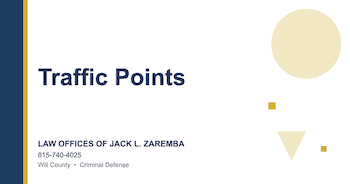 Traffic Points Tickets